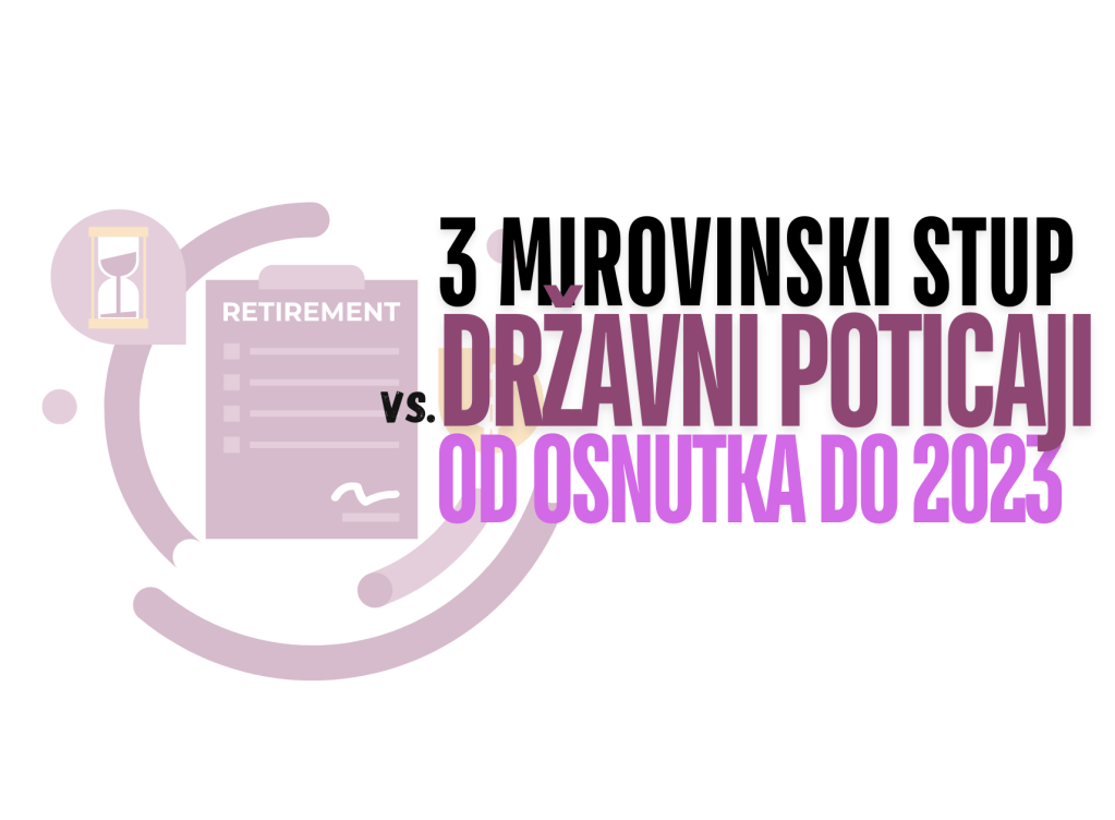 3 Mirovinskog stupa vs. Državni&nbsp;poticaji